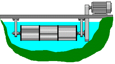 pohled na Savoniusovu turbínou v řečišti
