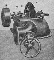 odkrytá horizontální turbína Turgo z roku 1926 (s osovým otáčkovým regulátorem „A“ - který přes páku „B“ ovládal osu deflektoru „C“)